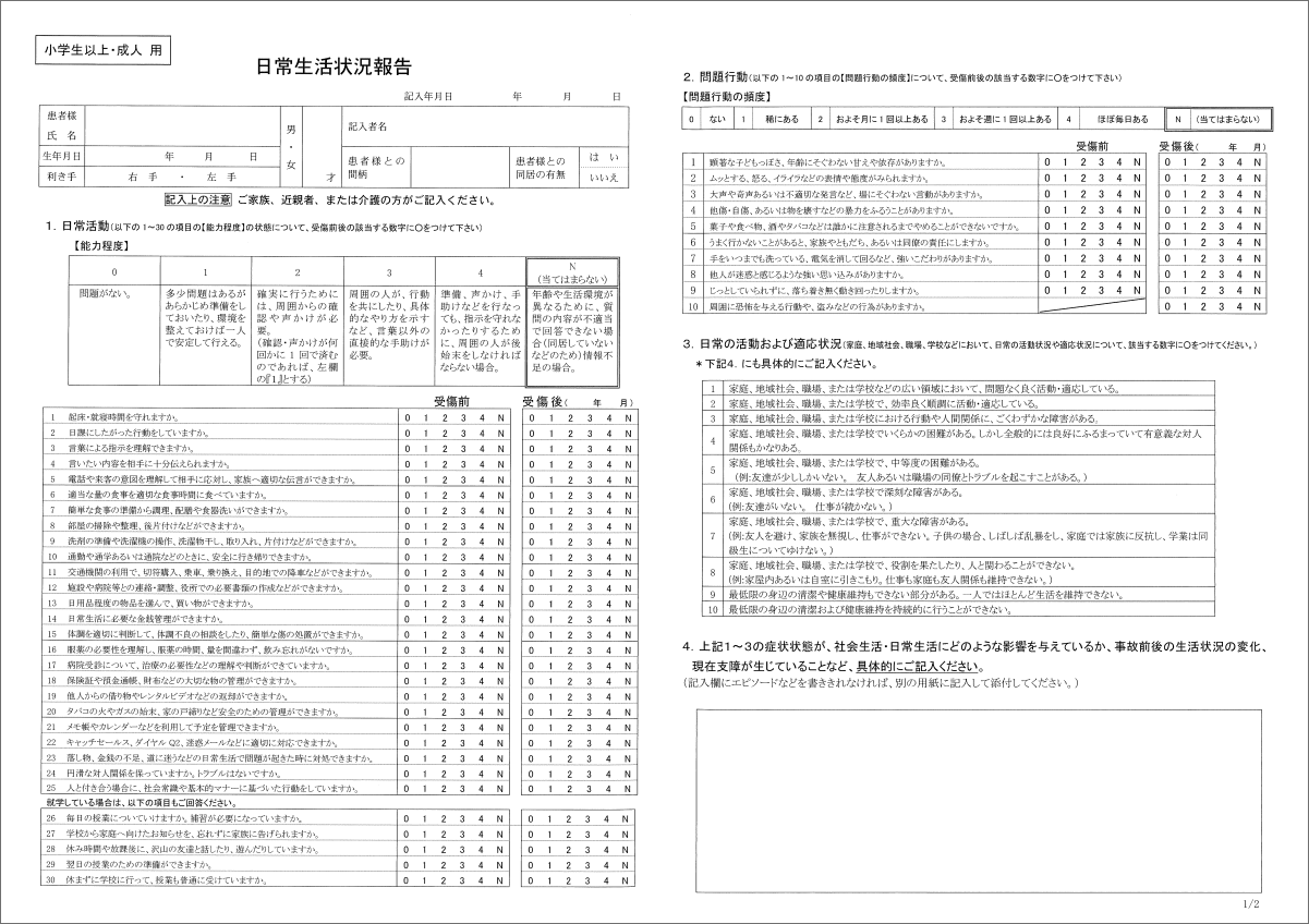 日常生活状況報告