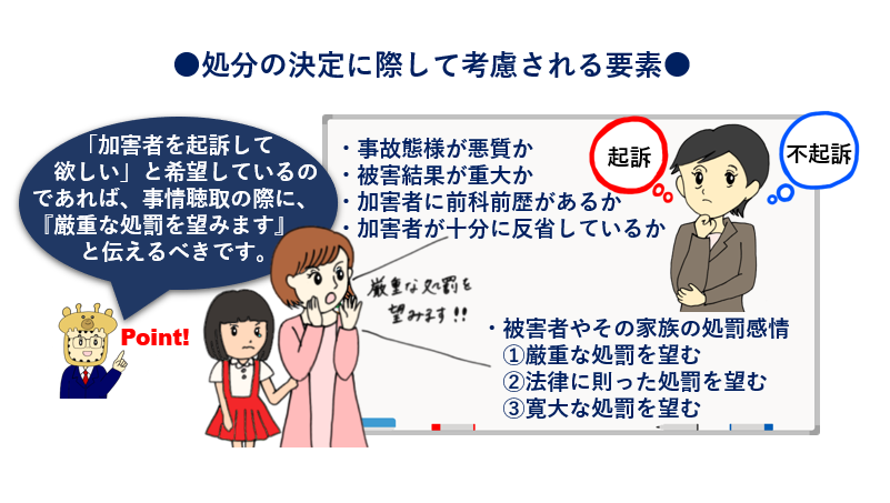 刑事手続②（捜査段階の対応） | 交通事故コラム キリン先生の交通事故講座 | だいち法律事務所