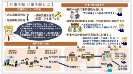 刑事手続に関するコラムをアップしました。